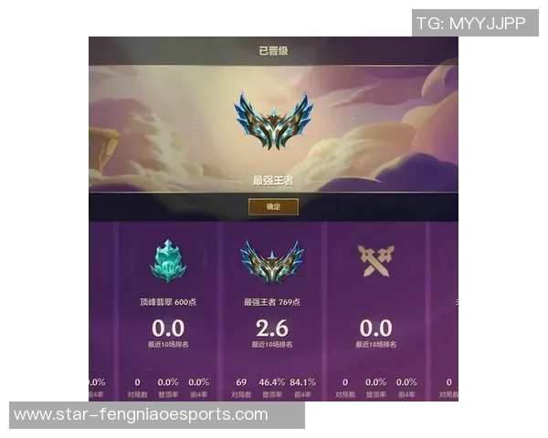 esports数据李磊倾情分享英雄联盟游戏心得与技巧助你快速提升段位